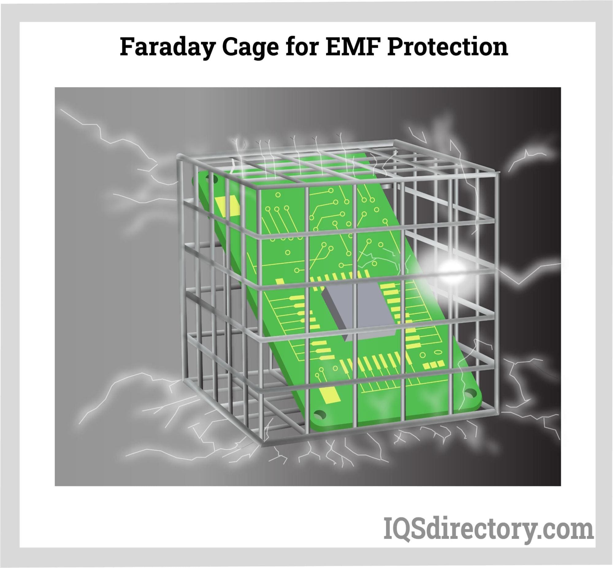 Faraday Cage for EMF Protection